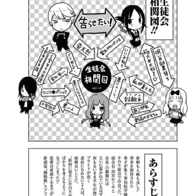 Kaguya-Sama: Love Is War Tensaitachi No Renai Jinrosen (Novel) (Japanese Edition)