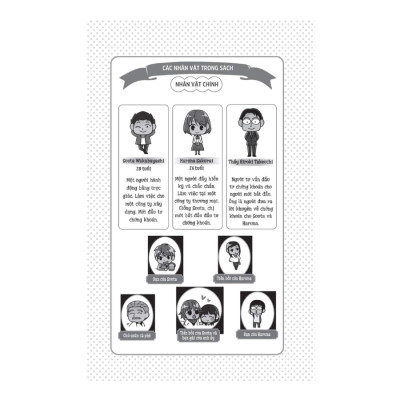 Kỹ thuật phân tích biểu đồ chứng khoán