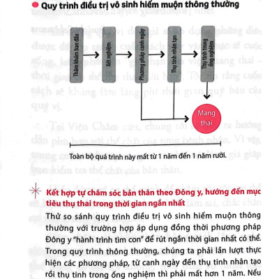 Em Bé Đến Rồi Đây - Hành Trình Tìm Con
