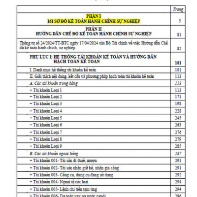 Hướng Dẫn Thực Hành 161 Sơ Đồ Kế Toán Hành Chính, Sự Nghiệp (Theo Thông Tư Số:24/2024/TT-BTC)