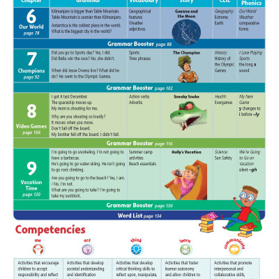 Story Central Plus Level 3 Student Pack