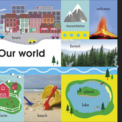 100 First Things To Know