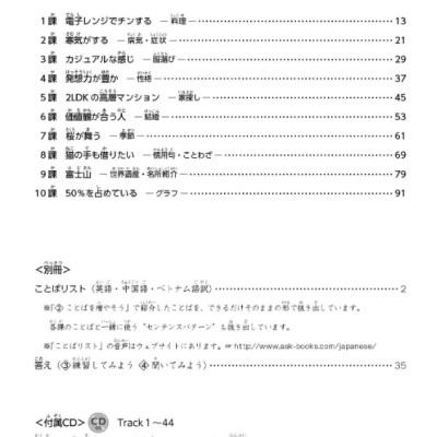 Nihon Go Goi Ryoku Apputorehiku Ningu (Japanese Edition)