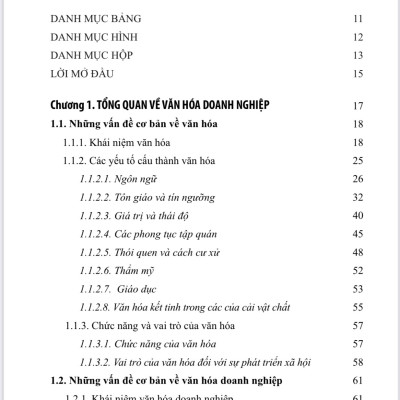 Văn hóa doanh nghiệp