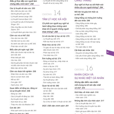 Tâm Lý Học - Think Psychology - Text Book