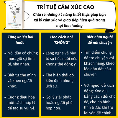 Combo Sách EQ Cao - Giao Tiếp Giỏi: Giỏi nhìn người, khéo bắt chuyện, Nghĩ nhanh nói khéo và Trí tuệ cảm xúc cao