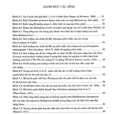 Sinh thái học côn trùng