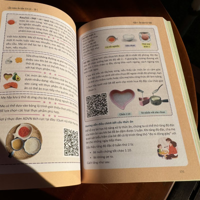 (In màu toàn bộ) CẨM NANG ĂN DẶM TÍCH CỰC – Tập 1 - Hương Đỗ (Mẹ Ong Bông) -  Thái Hà - NXB Lao Động