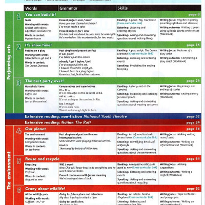 Family and Friends 5 Class Book (without MultiROM) (British English Edition)