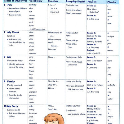 First Friends 2 Student Book and Audio CD Pack (American Edition)