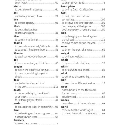 Langenscheidt And pigs might fly: Bildhaft sprechen mit 250 englischen Redewendungen