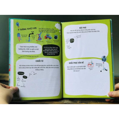 Sách khởi điểm của tư duy kỹ thuật