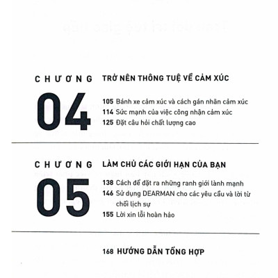 Sức Mạnh Của EQ - Đánh Thức Trí Tuệ Cảm Xúc - Làm Chủ Ngôn Ngữ - Thu Phục Lòng Người - AZ