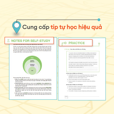 IELTS Writing Navigator - Dò Trúng Lỗi, Sửa Đúng Lỗi - 7.0 IELTS Writing Task 2 (Trương Hải Hà)