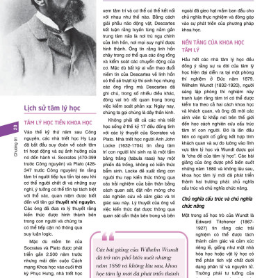 Tâm Lý Học - Think Psychology - Text Book