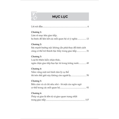 Giao Tiếp 360 Độ - Nghệ Thuật Ứng Biến Trong Mọi Tình Huống