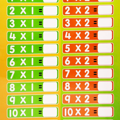 Writing Practices For Little Hands: Times Tables