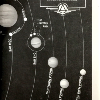 Đỏ Trỗi Dậy Tập 3: Sao Mai