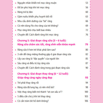 Cùng Con Chăm Sóc Răng Miệng