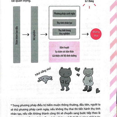 Em Bé Đến Rồi Đây - Hành Trình Tìm Con