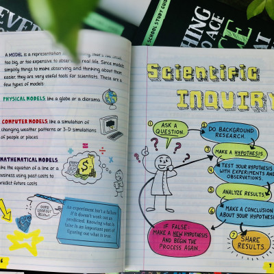 Sách Everything You Need To Ace Science Big Fat Notebooks ( Sổ Tay Khoa Học Bản Tiếng Anh ) - Tổng Hợp Kiến Thức Khoa Học Cho Học Sinh Lớp 4 Đến Lớp 9 - Á Châu Books, Bìa Cứng, In Màu