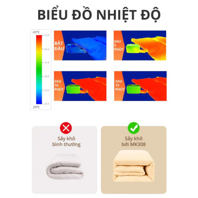 Máy Sấy Quần Áo, Chăn Nệm, Giày Mishio MK308 có chức năng diệt khuẩn UV - Hàng chính hãng