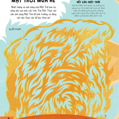 Sách - 70++ Trò Chơi Giúp Em Khám Phá Thế Giới - Mê Cung