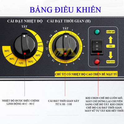 Máy Sấy Thực Phẩm Inox HTG 16 Khay 40cm Khay Inox SS304 Chống Rỉ Sét, Chống Rơi, Hàng Chính Hãng