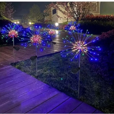 1 BỘ ĐÈN LED TRANG TRÍ PHAO HOA NĂNG LƯỢNG CẢM BIẾN HIỆU ỨNG MÀU SẮC CỰC ĐẸP MẪU MỚI CHẤT LƯỢNG