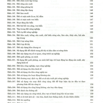 Luật Đất đai & văn bản hướng dẫn thi hành – Quy định mới về xử phạt vi phạm hành chính trong lĩnh vực đất đai – Quy hoạch, kế hoạch sử dụng đất từ năm 2021- 2025