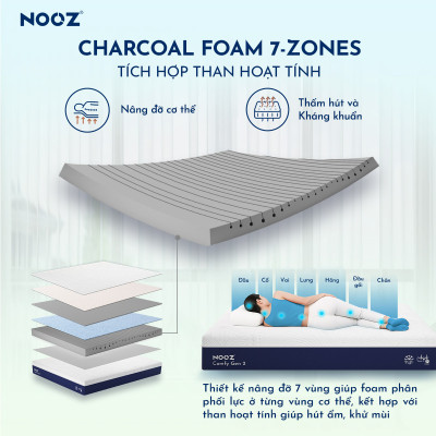 Nệm Foam NOOZ Comfy Gen 2 25cm Đệm Cao Su Thiên Nhiên Và Tầng Foam 7 Vùng Nâng Đỡ NOOZ Home Goods