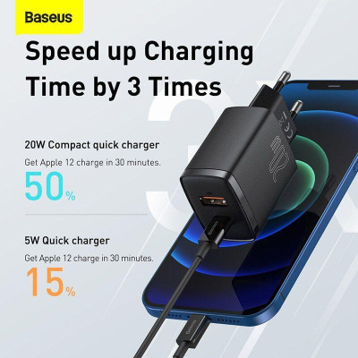 Củ sạc nhanh Baseus Compact Quick Charger 20W (CCXJ)- hàng chính hãng