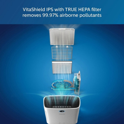 Máy lọc không khí kiêm tạo độ ẩm.2 trong 1 nhãn hiệu Philips Series 2000 AC2726/00 - HÀNG NHẬP KHẨU