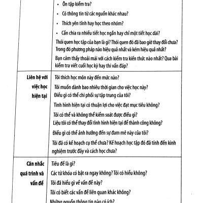 Học Tập Cũng Cần Chiến Lược