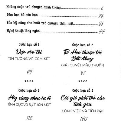 Tâm Lý Học Hẹn Hò - Nghệ Thuật Giao Tiếp Trong Tình Yêu