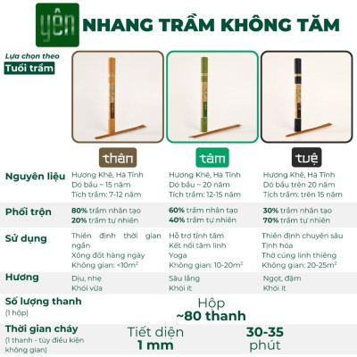 Nhang Trầm Hương Không Tăm Yên Loại Thân, Tâm, Tuệ Sạch Tự Nhiên Ít Khói An Toàn Dùng Thiền Thư Giãn