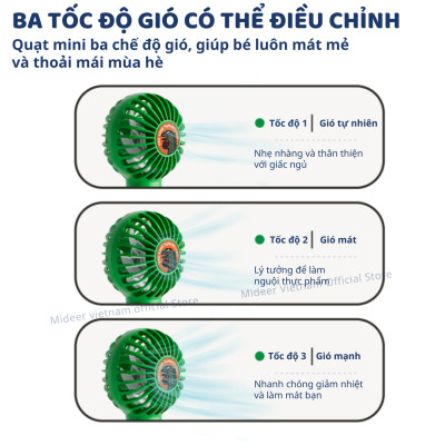 Quạt cầm tay mini tích điện cho bé Mideer Portable Silence Fan