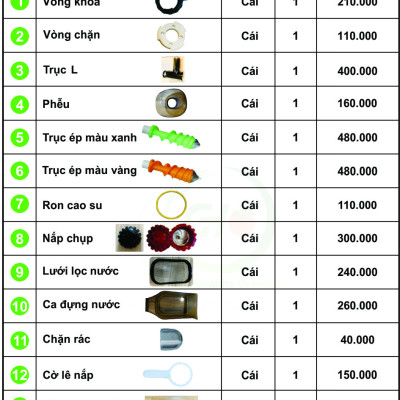Phễu máy ép điện cỏ lúa mì LEXEN - Hàng chính hãng