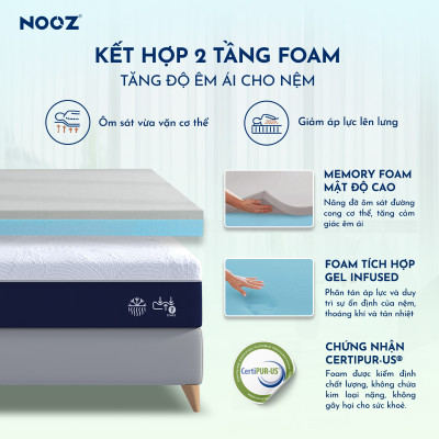 Nệm Foam NOOZ Comfy Gen 2 25cm Đệm Cao Su Thiên Nhiên Và Tầng Foam 7 Vùng Nâng Đỡ NOOZ Home Goods