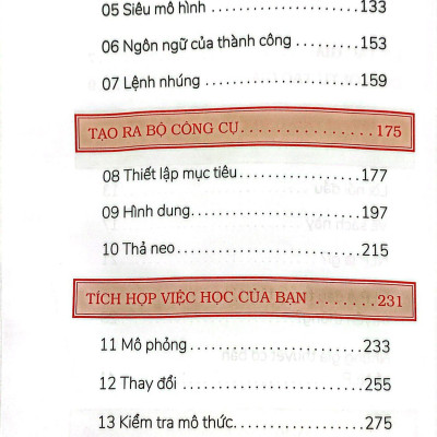 Ứng Dụng Tâm Lý Học NLP - Thay Cách Nghĩ Mở Lối Đi