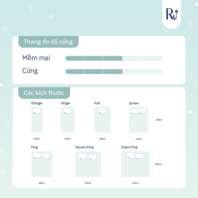 Nệm Cuộn Trải Sàn Cao Cấp (Foam Topper) Ru9 - Thoải Mái Mọi Nơi | Lớp Foam Nâng Đỡ | 7 Kích Thước | 30 Ngày 1 Đổi 1