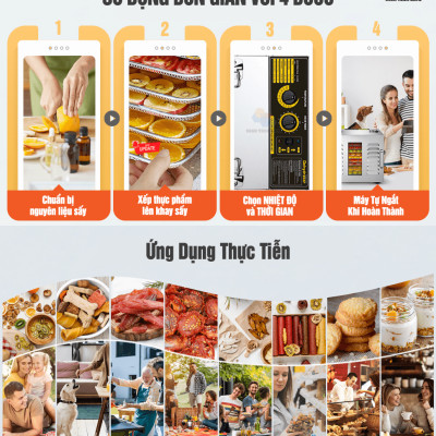 Máy sấy thực phẩm inox HTG-ST01 sấy khô hoa quả, trái cây, thịt cá rau củ, đa năng, 10 khay sấy inox 304, dung tích lớn, hàng chính hãng