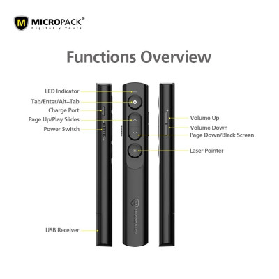 Bút trình chiếu MicroPack POINTER GREEN - Hàng Chính Hãng