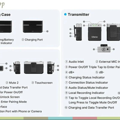 Ulanzi AM18 - Micro Cài Áo Không Dây Kênh Đôi Cho Máy Ảnh, Điện Thoại, Bộ Nhớ Trong 8GB, Thời Lượng Pin 20 Giờ - Hàng chính hãng