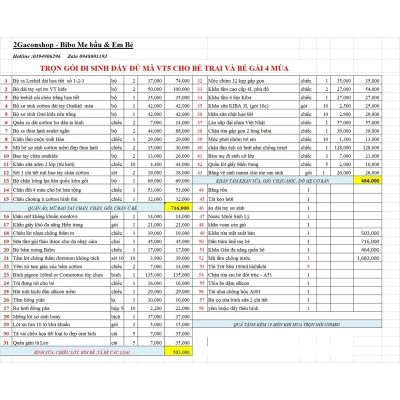 [Mã 99FMCG giảm 7% đơn 500K] Combo đi sinh cho mẹ và bé,Trọn gói sơ sinh VT5 2GACONSHOP