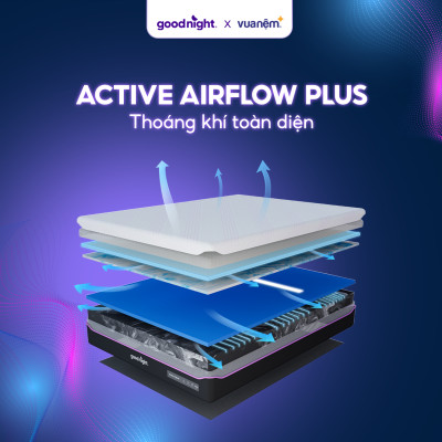 Nệm Foam Goodnight Active Hybrid thoáng mát, êm ái
