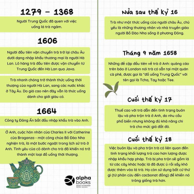 How To Make Tea - Hiểu Hết Về Trà - AL