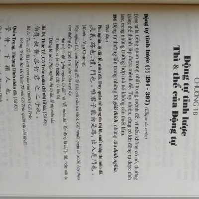 Sách - Văn pháp chữ Hán