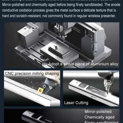 Bút Trình Chiếu VSON N51 – Tia Laser Xanh và Laser Đỏ Cực Nét | Pin Sạc Dùng Lâu sử dụng mọi hệ điều hành- Hàng nhập khẩu