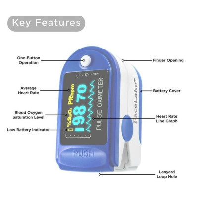 Máy đo nồng độ oxy và nhịp tim kẹp ngón tay cho kết quả nhanh chóng chính xác - Máy đo sp02 kẹp đầu ngón tay